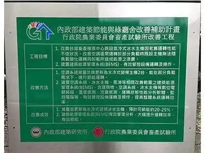 金色邊框金屬告示框——工程告示牌製作示意